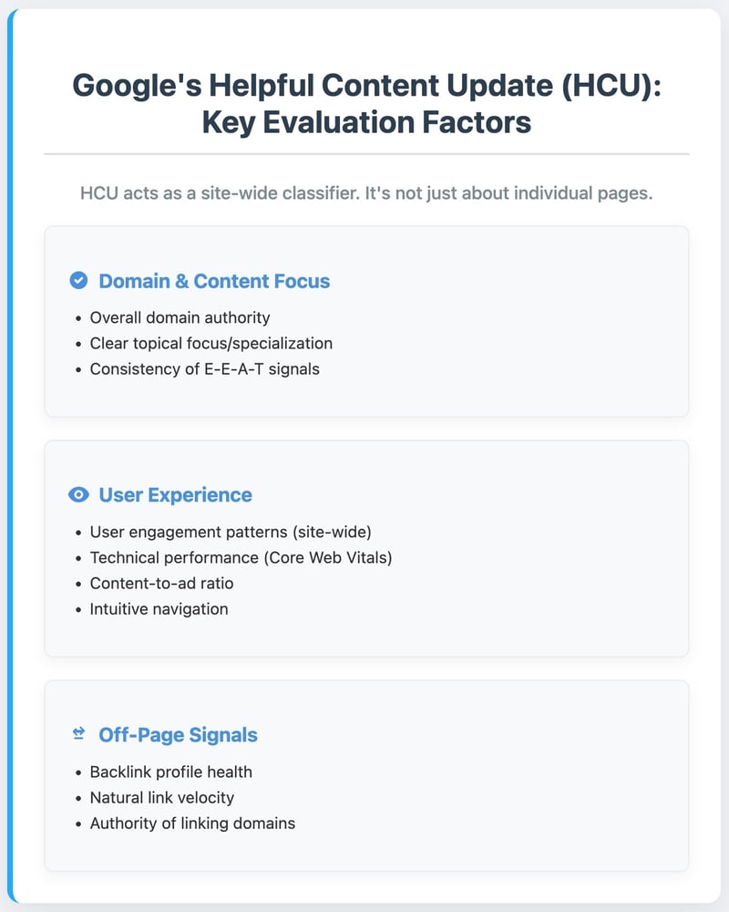 HCU Key Evaluation Factors