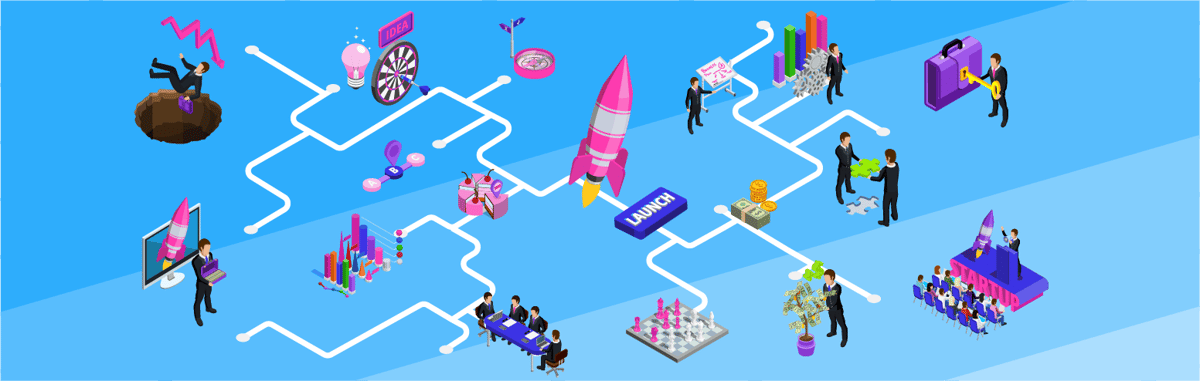 4keys_to_industrial_marketing