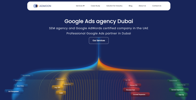 Admoon Google Ads Agency