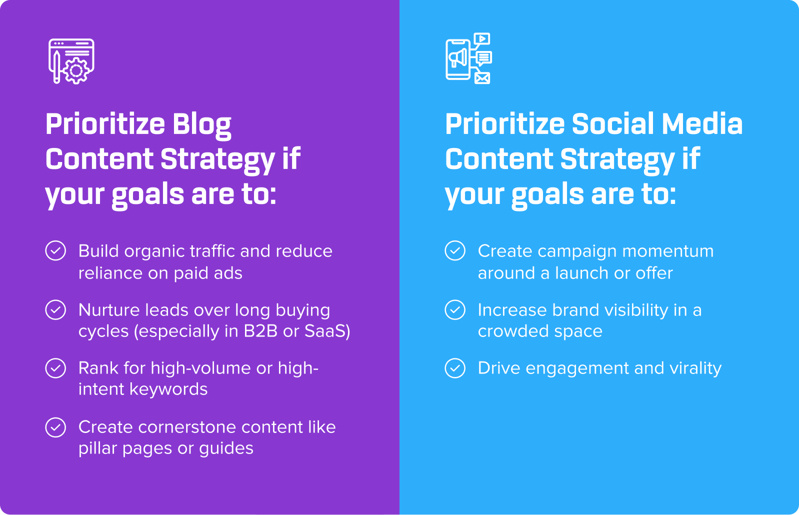 How to Make Blog and Social Work Together